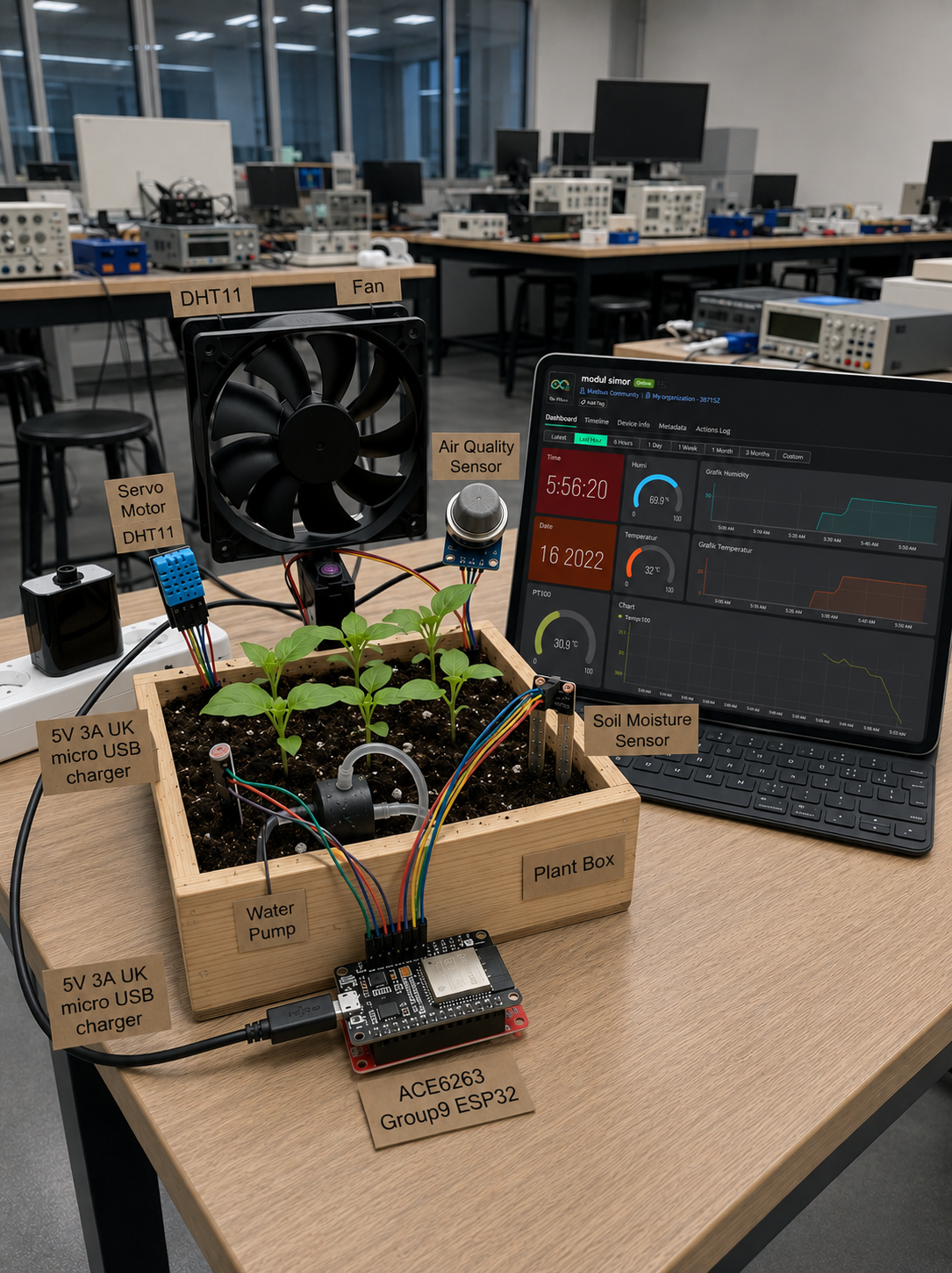 IoT Smart Farm